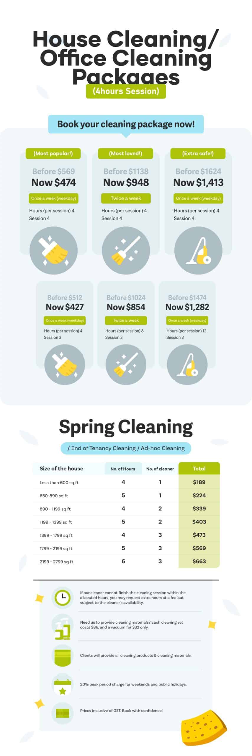 Spring Cleaning and weekly home and office cleaning rates update 2023